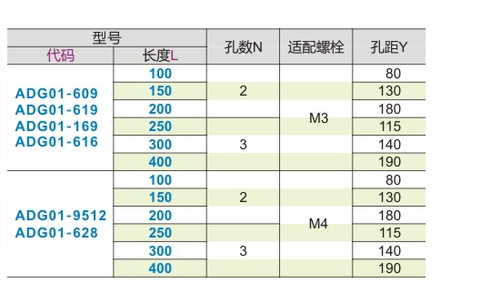 怡合达开关传感器安装座ADG01
