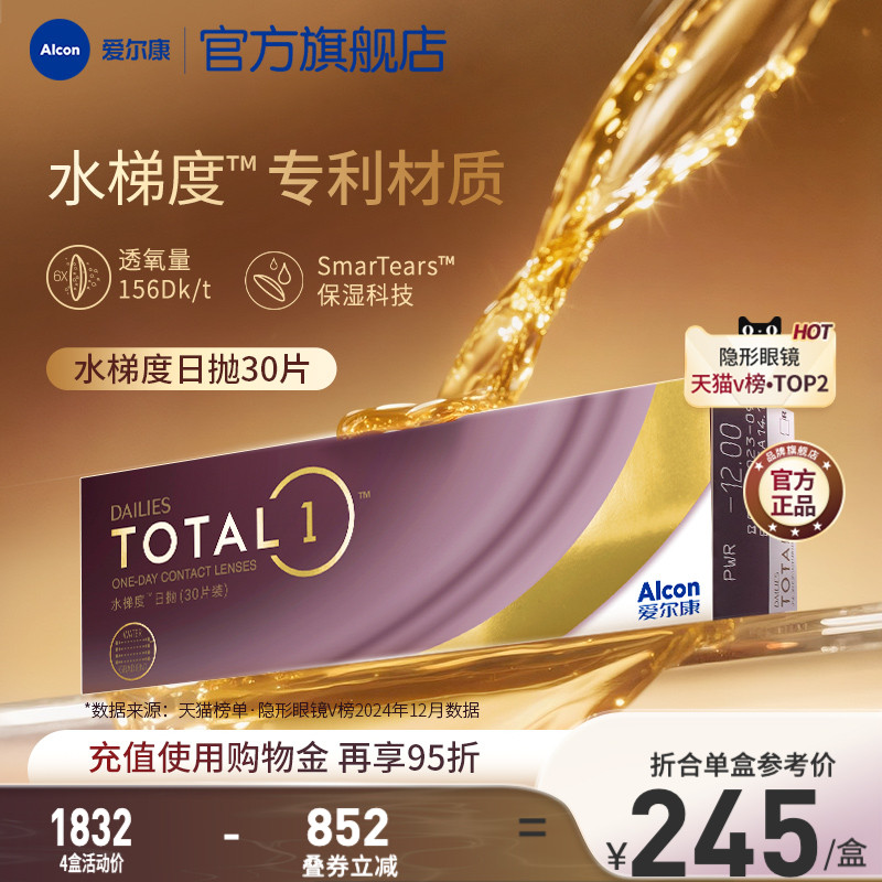 核心含水量33%，表面含水量超过80%