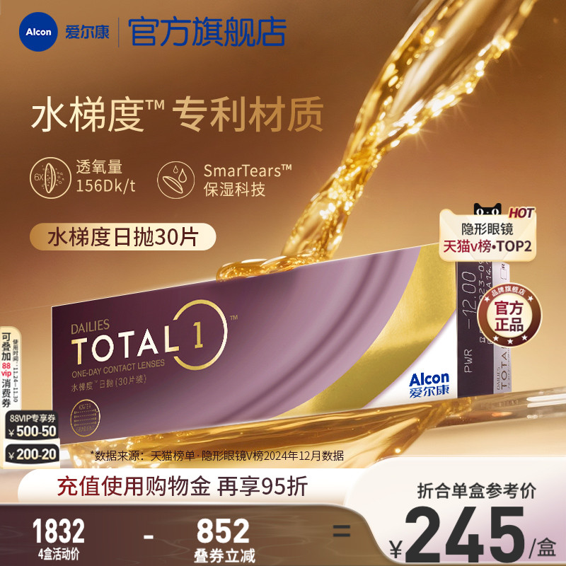 核心含水量33%，表面含水量超过80%