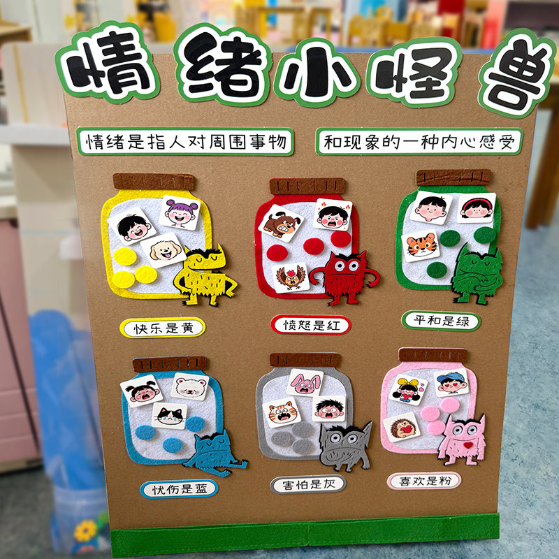 情绪小怪兽墙面装饰展板区域材料包幼儿园心理角环创主题墙互动