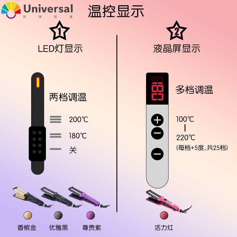 蛋卷头卷发棒烫发器韩国波浪蛋糕夹板蛋卷三管水波纹卷发棒器