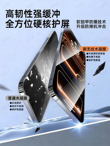 Xipolai is suitable for apple 17promax mobile phone film iPhone16pro tempered hydrogel film 17e new 15plus eye protection 14 full screen 13 coverage 12 stickers 11 protection xsmax anti-peep air
