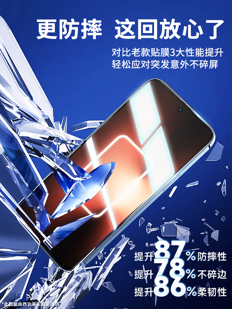 电竞专用】适用真我GT系列钢化膜