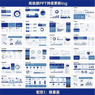 300页+｜高级ppt模板｜6种配色方案｜工作汇报、数据复盘均适用
