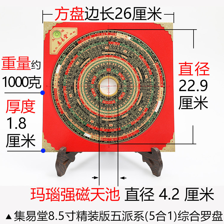 集易堂综合盘乾坤国宝玄空八宅