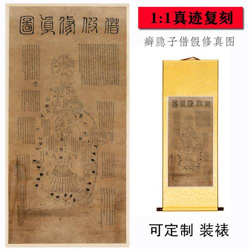 隐子借假修真图装饰挂画