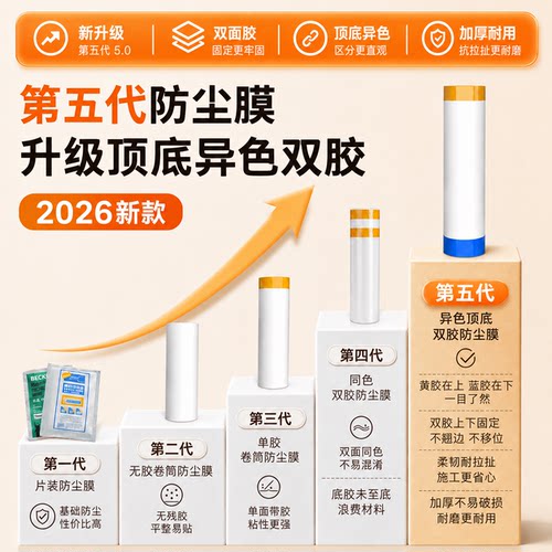 防尘膜就选迈西旗舰店