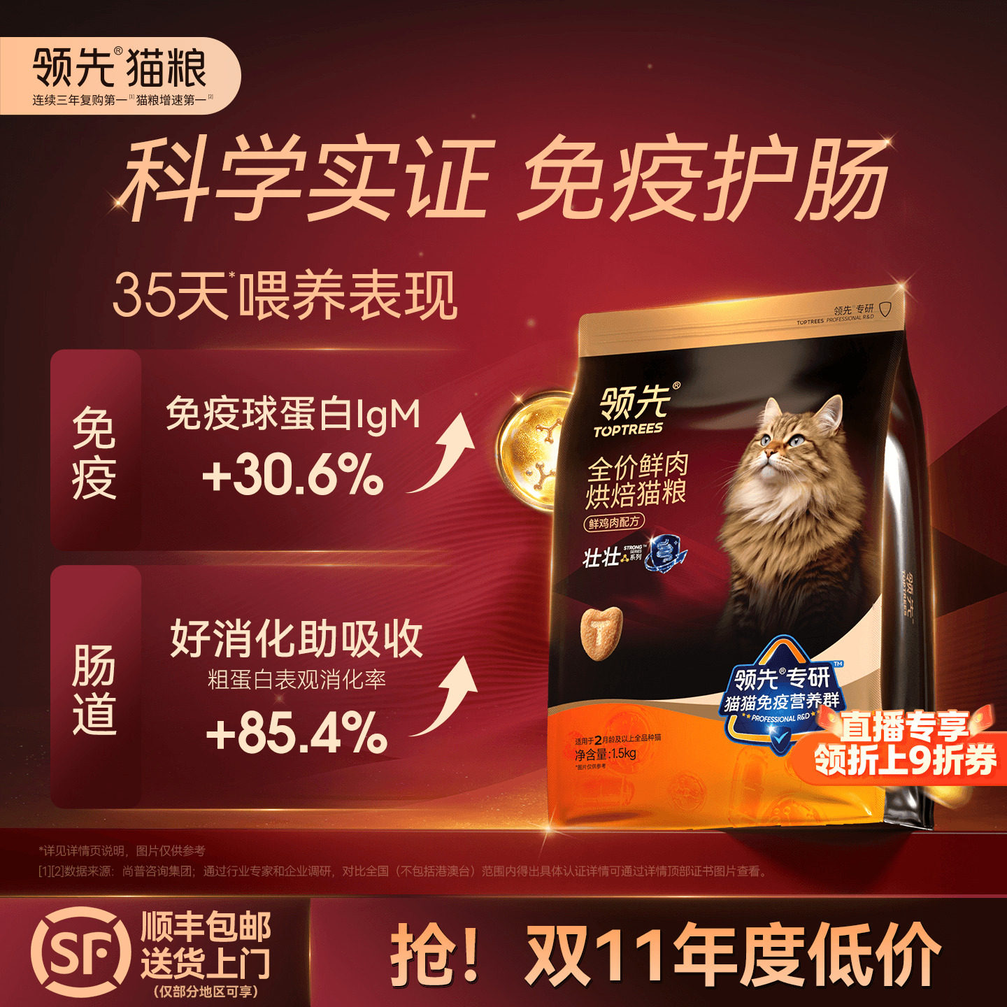 【35天健康护肠】领先壮壮袋烘焙猫粮成猫幼猫全价鲜肉护肠胃猫粮