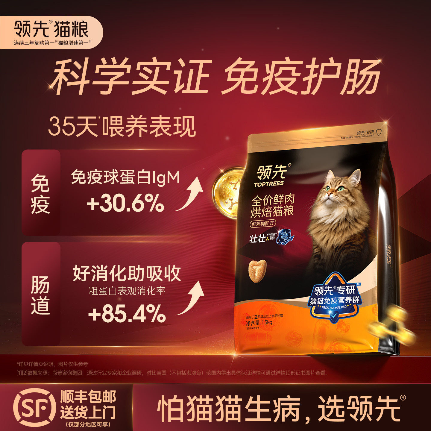 【顺丰上门】领先壮壮袋烘焙猫粮图片