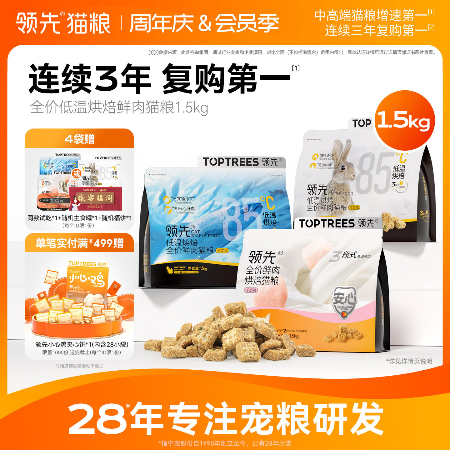 领先羊奶鸡烘焙粮1.5kg 试吃50g 福饼*1 105元 - 线报酷