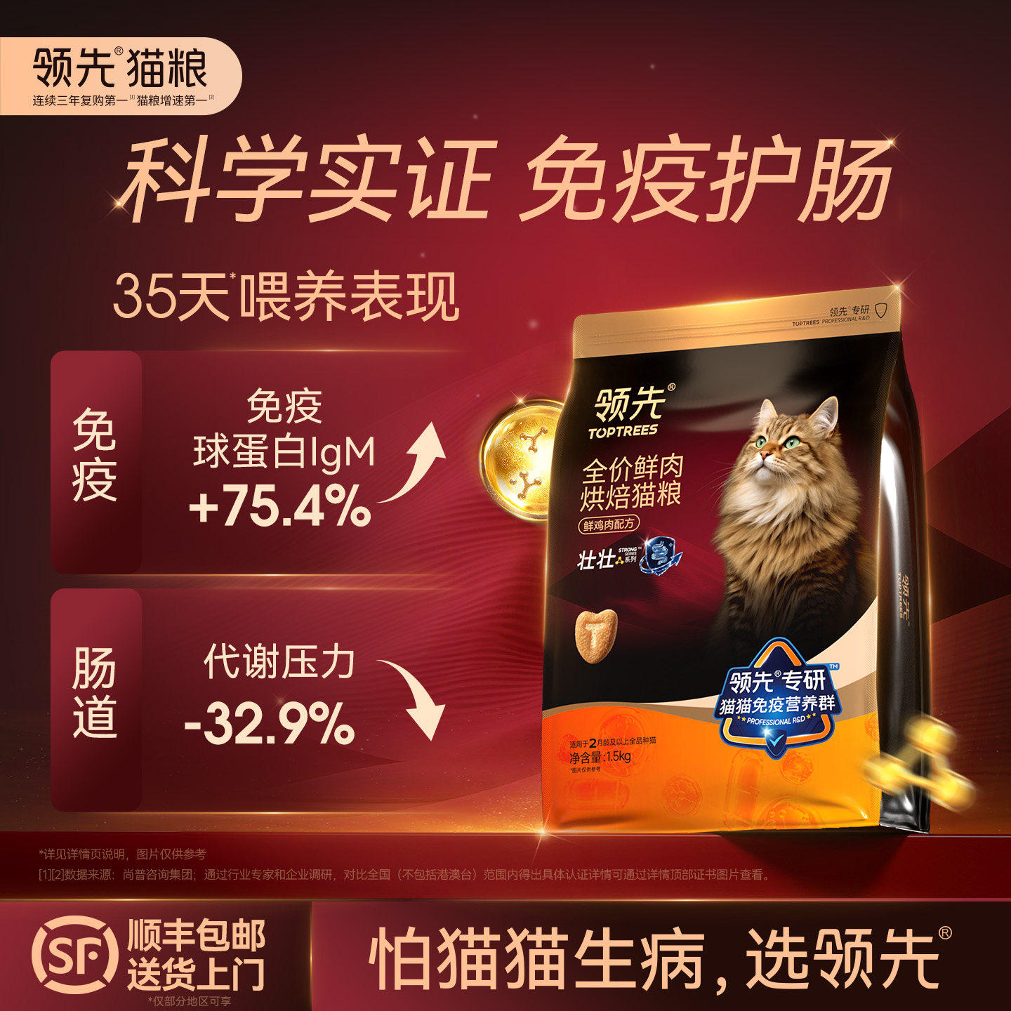 【顺丰上门】领先壮壮袋烘焙猫粮