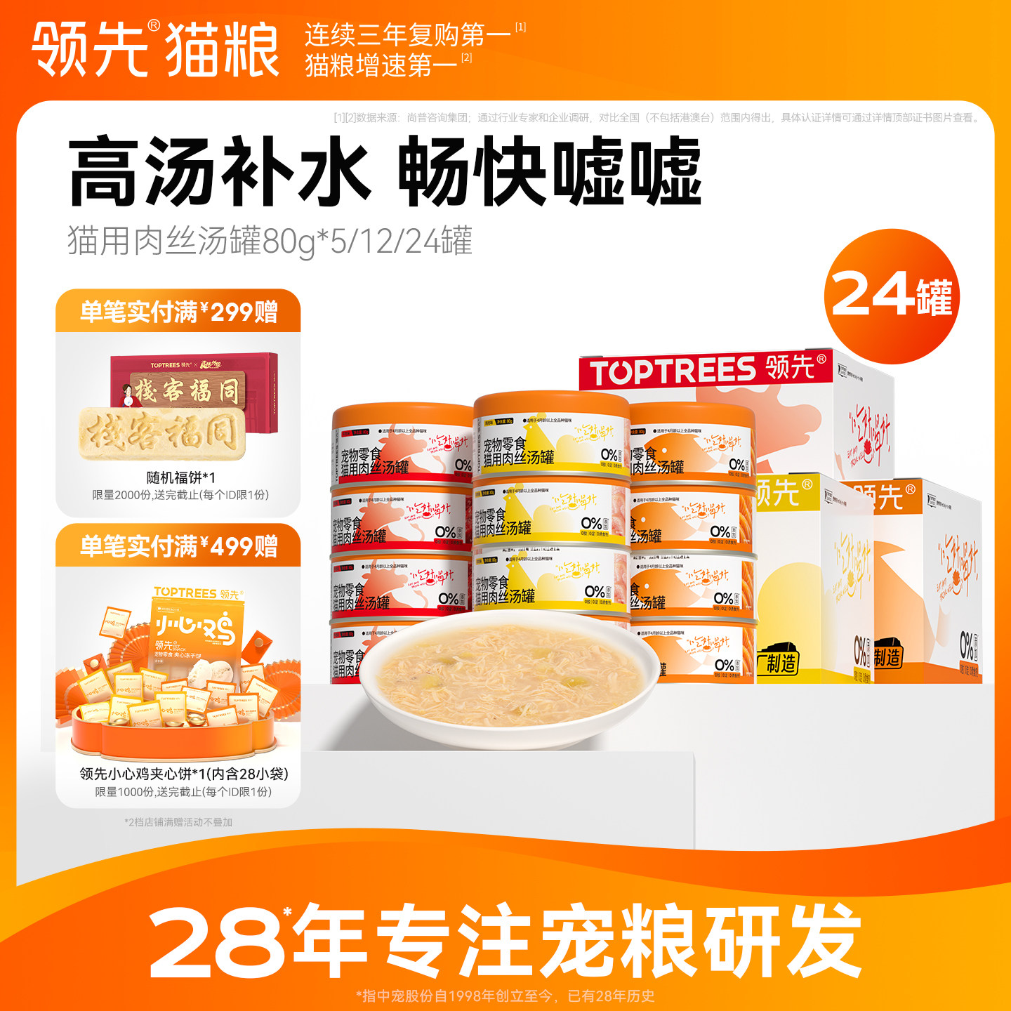 领先零食罐头补水成幼猫条湿粮猫咪零食肉丝汤罐无谷全价通用80g