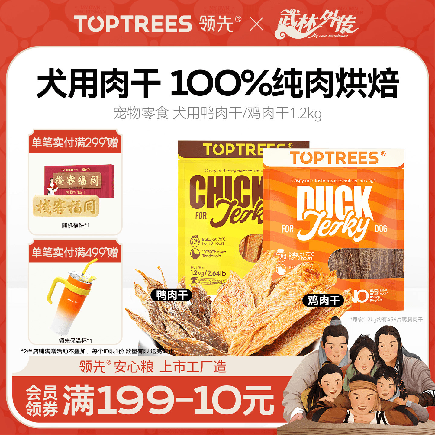 旗舰店！ 领先犬用鸡肉/鸭肉片60g 券后8.9，部分人9.9 （可领3券） - 线报酷