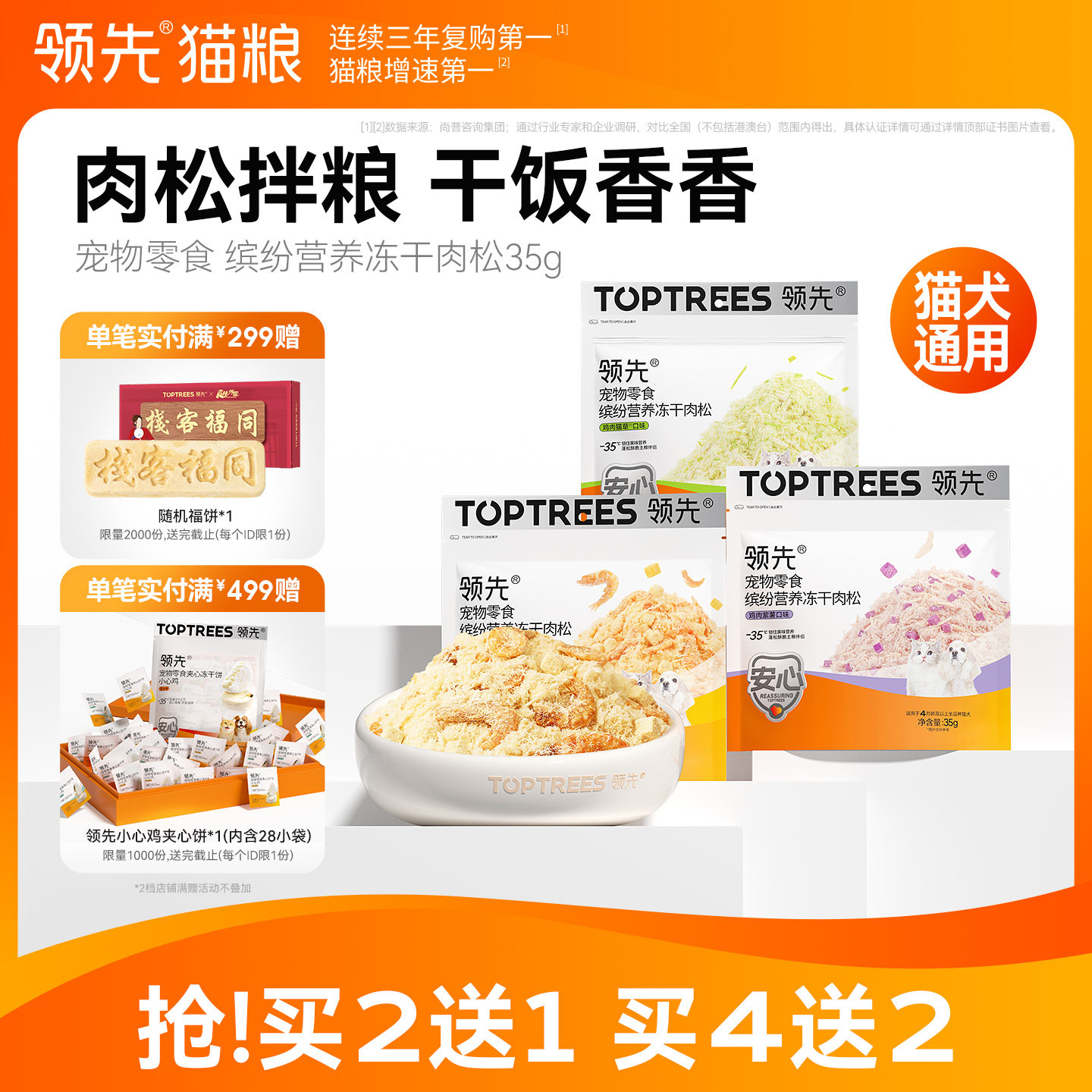 【买2送1】领先拌饭肉松图片