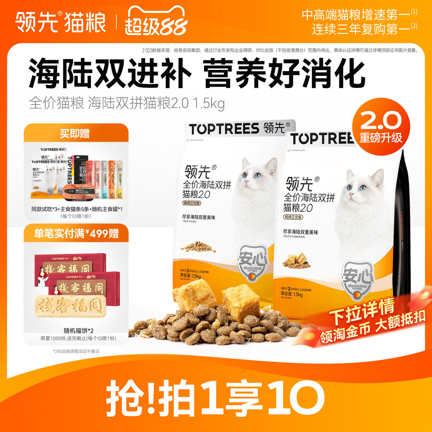 领先海陆双拼冻干猫粮6kg 猫条5支 主食猫罐85g 178.7元 - 线报酷