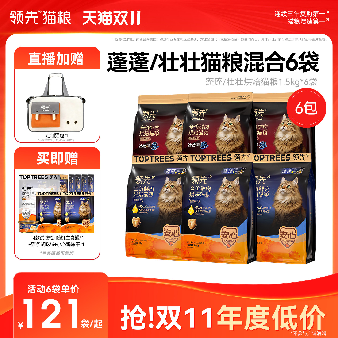 【蓬蓬壮壮囤货装】领先蓬蓬袋壮壮袋烘焙猫粮1.5kg*6袋