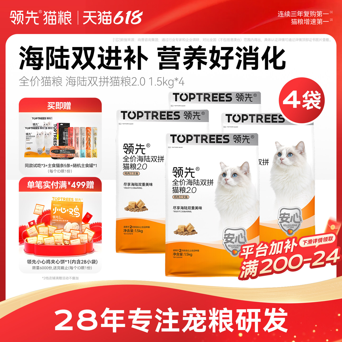 领先鸡肉三文鱼猫粮6kg 126元 - 86线报