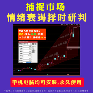 抄底逃顶通达信指标公式神奇九转股票短线战法选强势股神器