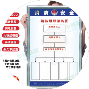 消防组织架构图 企业安全生产车间管理规章标语 警提指告标识示牌消防控制室检查安全责任规章制度牌定制上墙