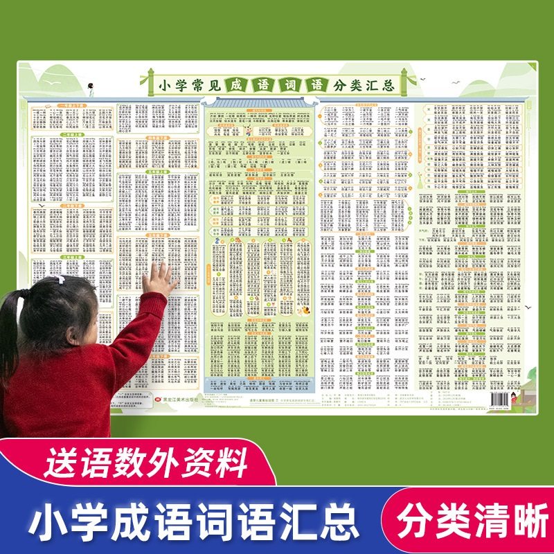 儿童成语接龙挂图小学生注音版