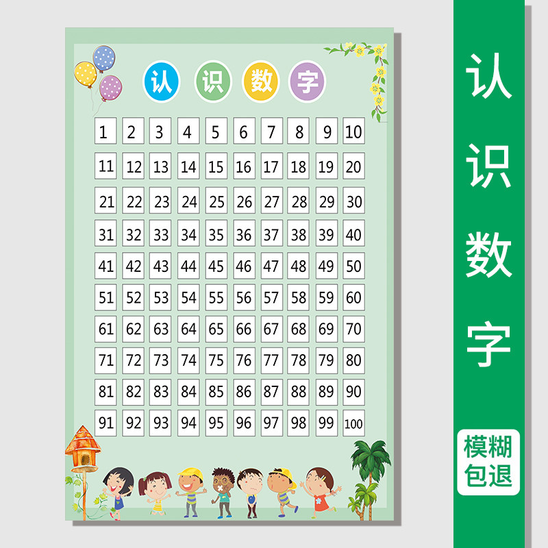 儿童认数1到100数字认识海报挂图宝宝启蒙学习神器幼儿园早教墙贴