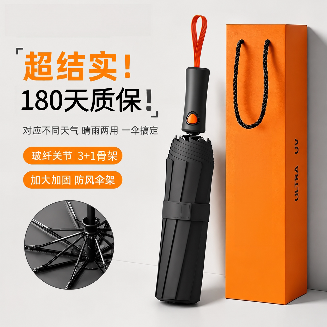 新款特色手柄自动伞引领潮流