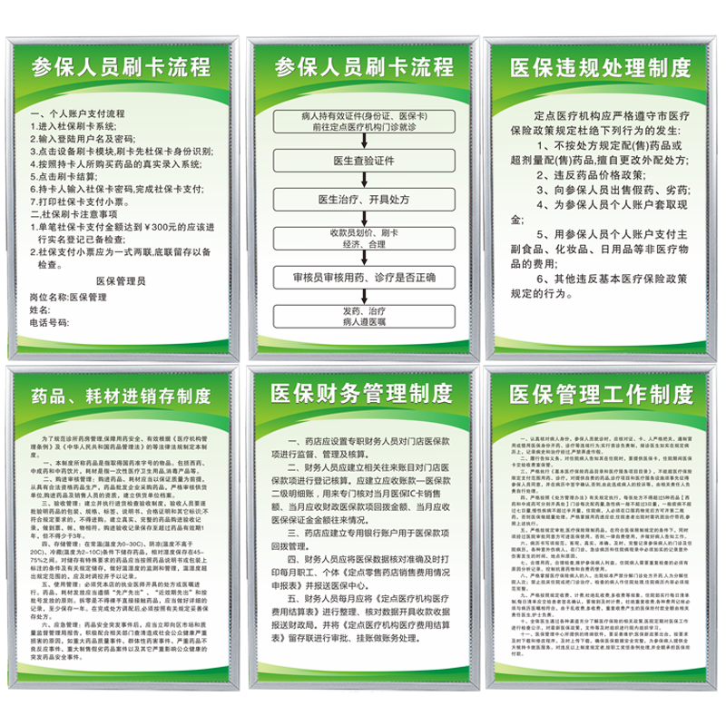 医保管理制度医保医师五不准规章参保人员财务工作管理宣传栏定点药店管理药店销存制度牌医院诊所门诊部KT板