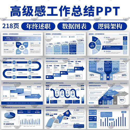 高级简约年终工作总结述职报告甘特图逻辑架构数据图表ppt模板