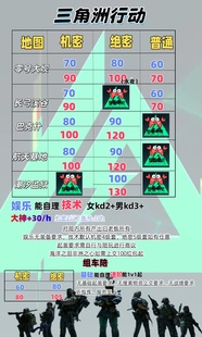 三角洲行动陪玩男女娱乐技术保镖护航专业靠谱服务至上