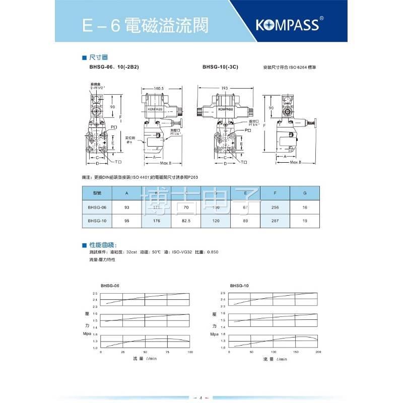 台湾康百世KOMPASS电磁溢流阀BST BSG-03B-2B2-A25-D5-2P 03C 03H