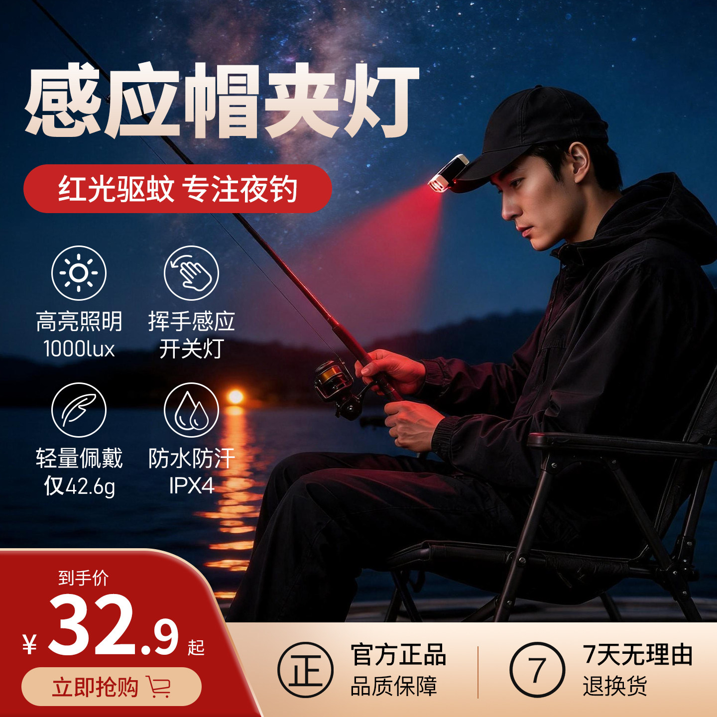 夜钓鱼头灯帽夹灯长续航60小时图片