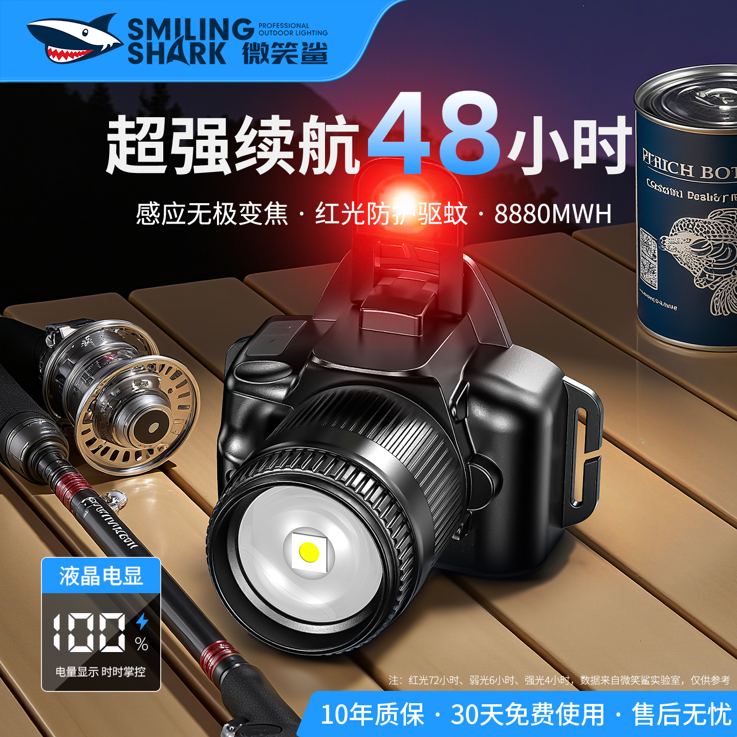 头灯2025新款超亮户外感应超长续航强光照明灯赶海钓鱼专用夜钓灯