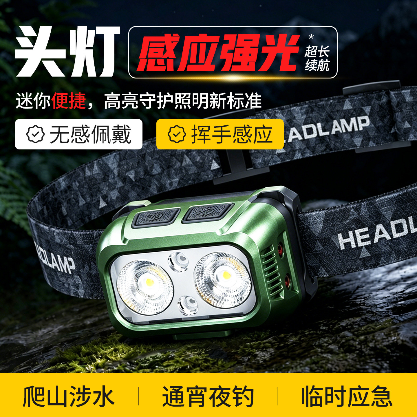 头灯超长续航100小时头戴式强光充电2026新款户外登山钓鱼照明灯