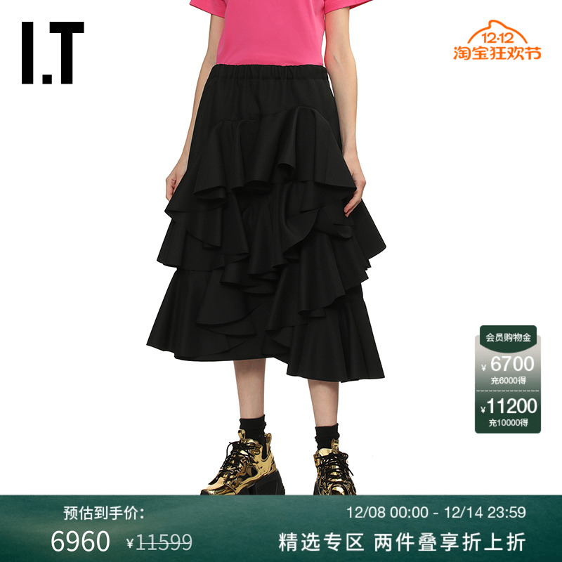 ITCDGCOMMEdesGARCONS半身裙