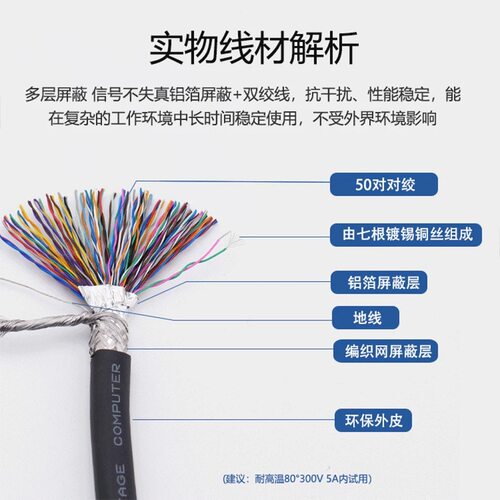 纯铜SCSI100芯屏蔽线50对100芯连接线DB100数据线CN100信号延长线