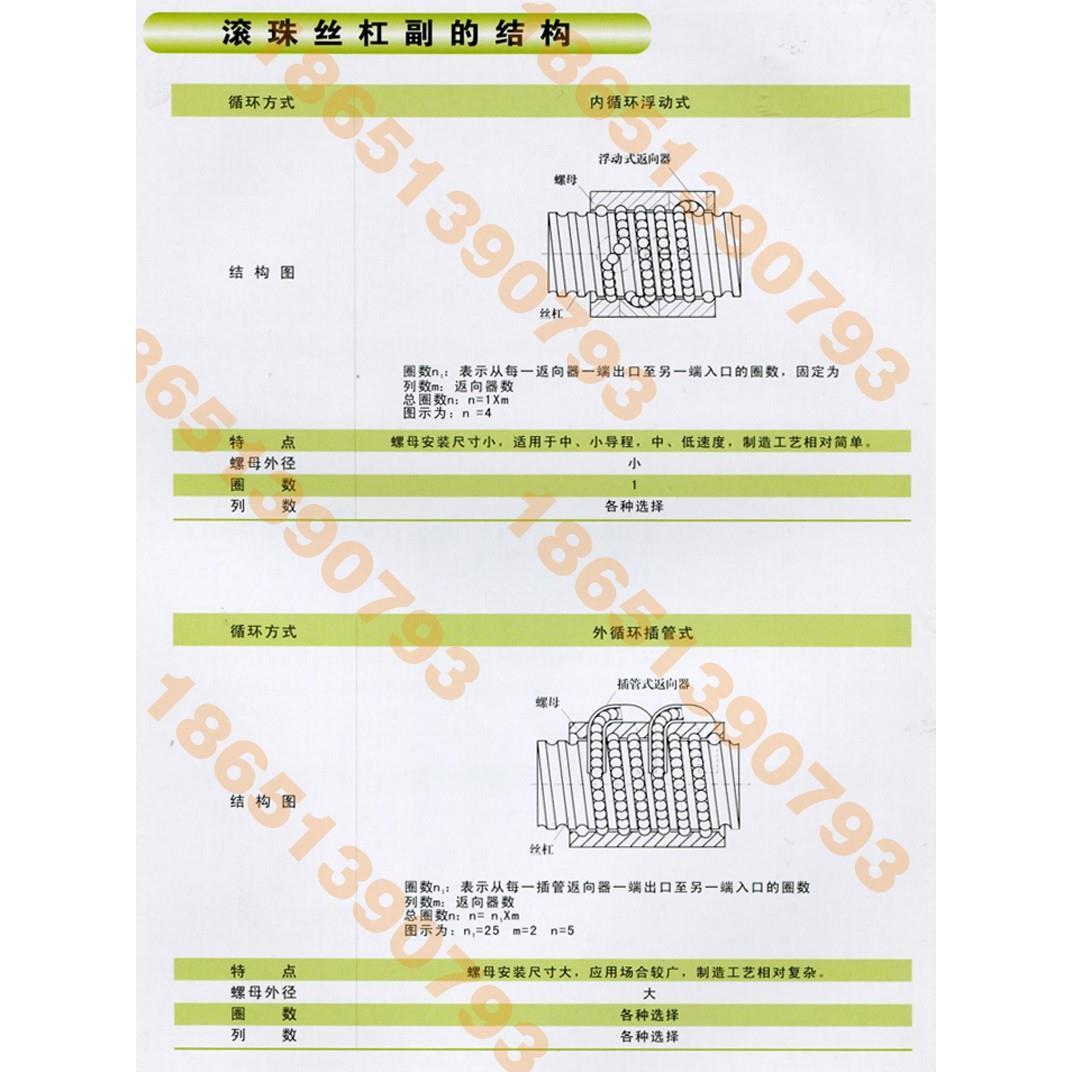 马鞍山万马数控机床中托丝杆ck6140 6150 500车床xz轴滚珠丝杠