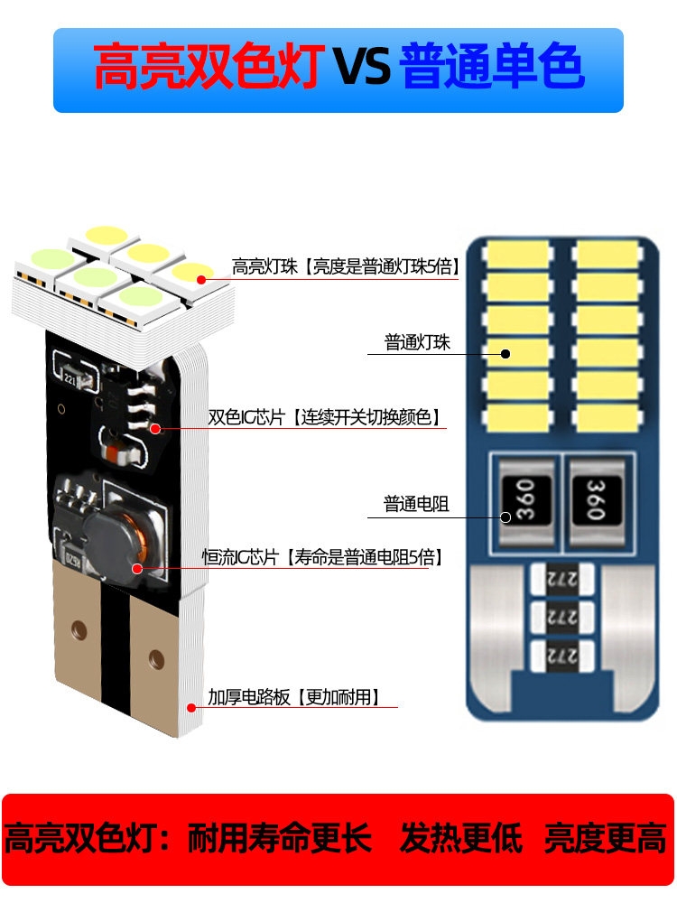 06-12 MAZDA 3 자동차 인테리어에 적합 07 천장 조명 09 실내 조명 10 인테리어 수정 LED 독서 등
