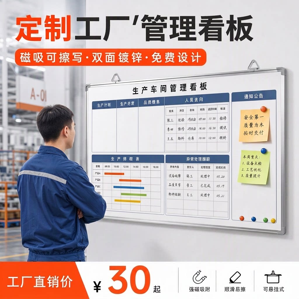 定制车间管理看板可磁吸可擦写图片