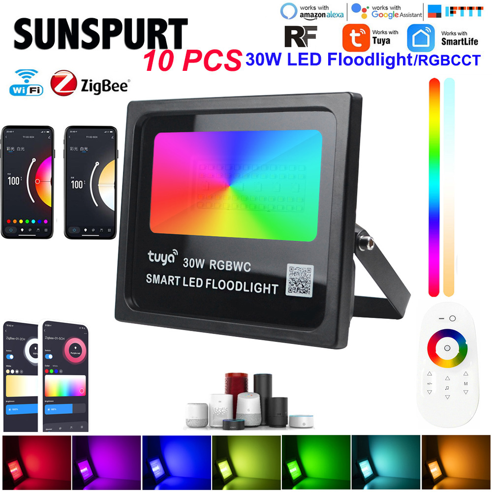 涂鸦智能投光灯WIFIZIGBEE