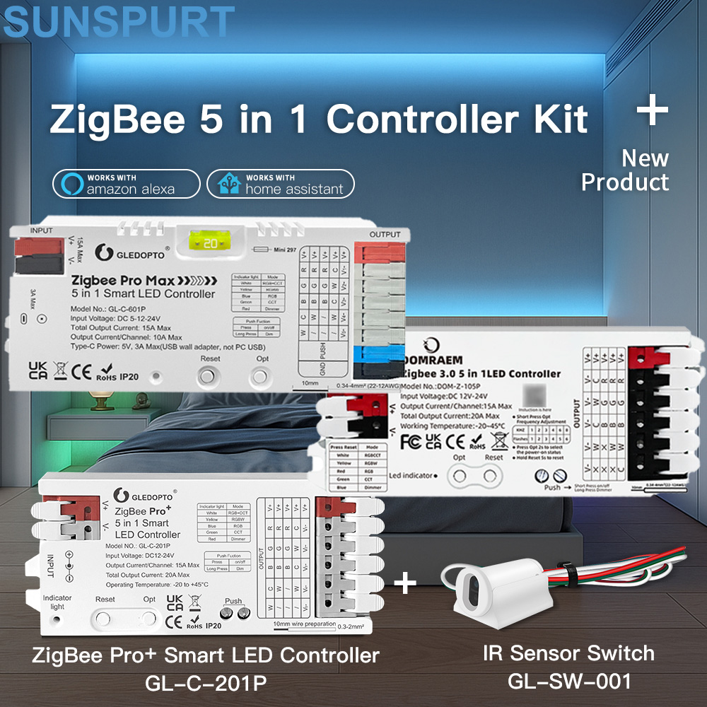 格乐德ZigBee3恒压调光RGBCW丨RGBW丨RGB丨CCT丨Dimmer灯带控制器