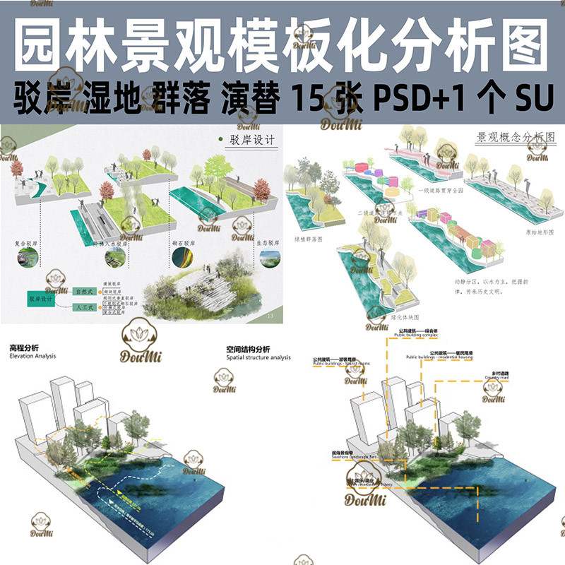 景观模块分析图PSD分层素材竞赛风驳岸滨水断面设计ps素材SU模型