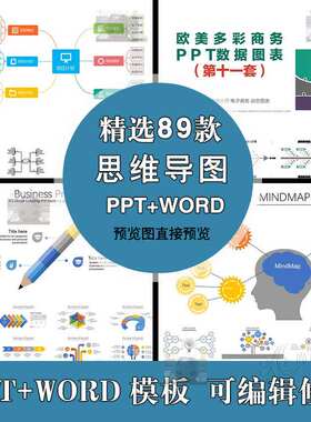 思维导图word树状头脑风暴教学可视化信息多边形图形创意PPT模板