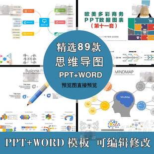 思维导图word树状头脑风暴教学可视化信息多边形图形创意PPT模板