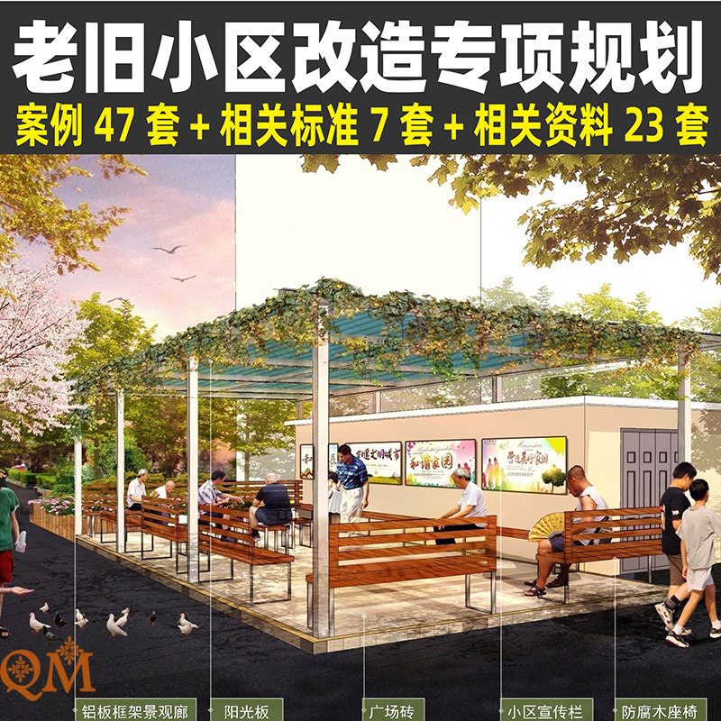 城镇老旧小区改造提升社区微改造技术技术导则专项规划文本方案例