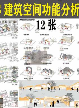 小清新竞赛风建筑空间功能分区分析图PSD素材空气流通解析PS分层