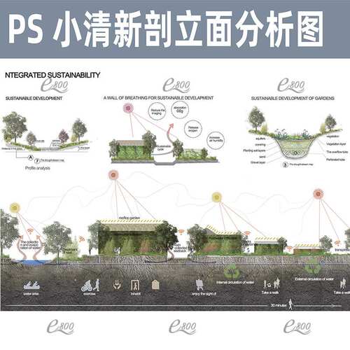 竞赛小清新风格psd建筑景观剖面立面分析图生态PS分层植物素材
