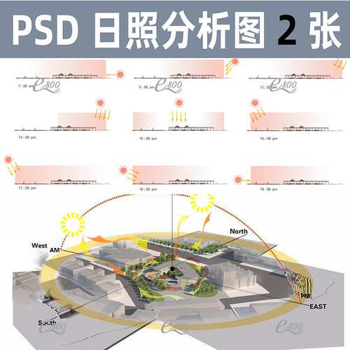 景观建筑日照分析图PSD分层植物馆光照角度前后期细部PS素材