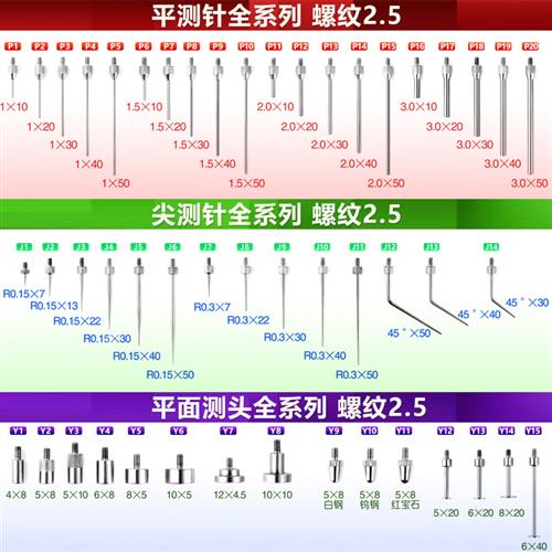千分表平面测头测针高度规百分表球型测头高度计T型测头尖测针图片