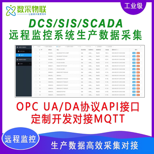 数据库读取转发modbus/485串口mqtt CAN TCP网络通信协议软件开发