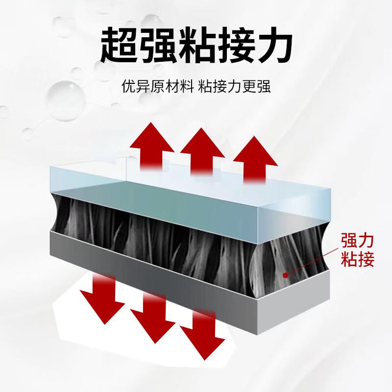 绿松林995中性硅酮结构密封胶外墙窗户墙缝专用强力防水胶硅胶门图片
